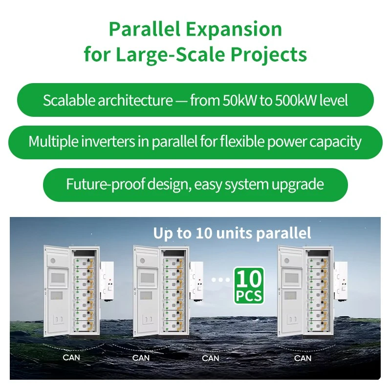 Commercial solar energy system factory